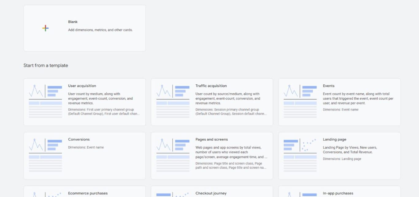 Google Analytics 4 interface displaying report templates for user acquisition, traffic acquisition, conversions, and more, ready for customization.