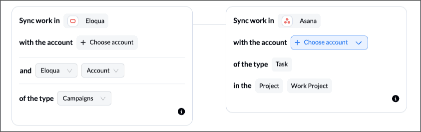 screenshot of connecting Eloqua and Asana to Unito