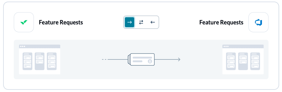 Choose a flow direction between Azure DevOps and Wrike Unito Two Way Sync