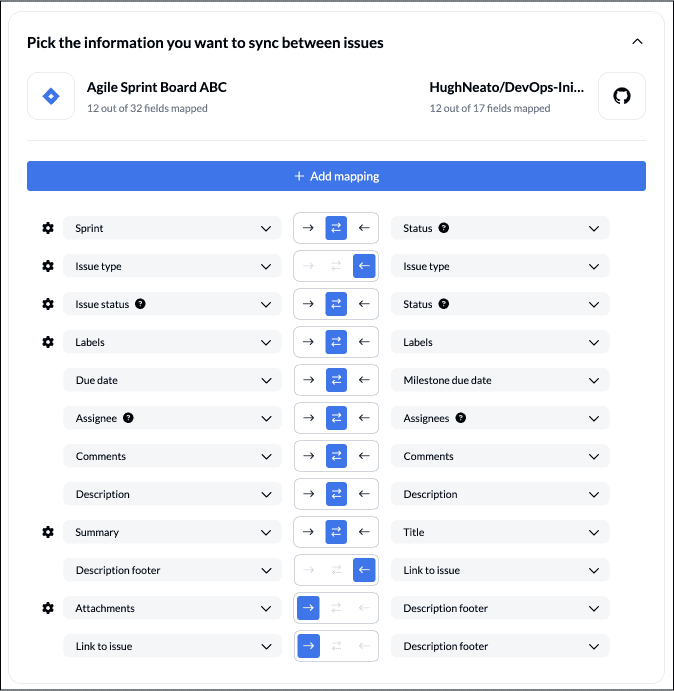 Screenshot of field mappings in Unito's interface between 'Agile Sprint Board ABC' and 'HughNeato/DevOps-Initiative.' It lists mapped fields including 'Sprint,' 'Issue type,' 'Issue status,' and 'Labels,' among others, with two-way arrows for each, suggesting that updates in one platform will reflect on the other.