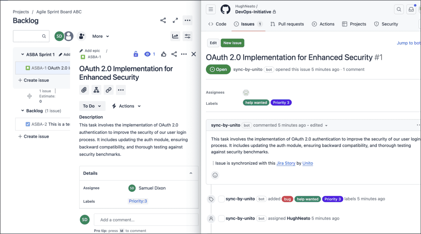 Screenshot showing a Jira issue and a GitHub issue side by side, demonstrating a successful sync. The Jira issue is part of the 'Agile Sprint Board ABC' backlog and details 'OAuth 2.0 Implementation for Enhanced Security.' The corresponding GitHub issue in the repository 'HughNeato/DevOps-Initiative' mirrors this with matching labels 'help wanted' and 'Priority 3,' and a comment indicating synchronization by Unito.