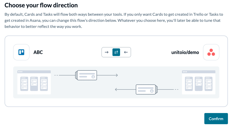 Unito flow direction Trello Asana 2-way sync