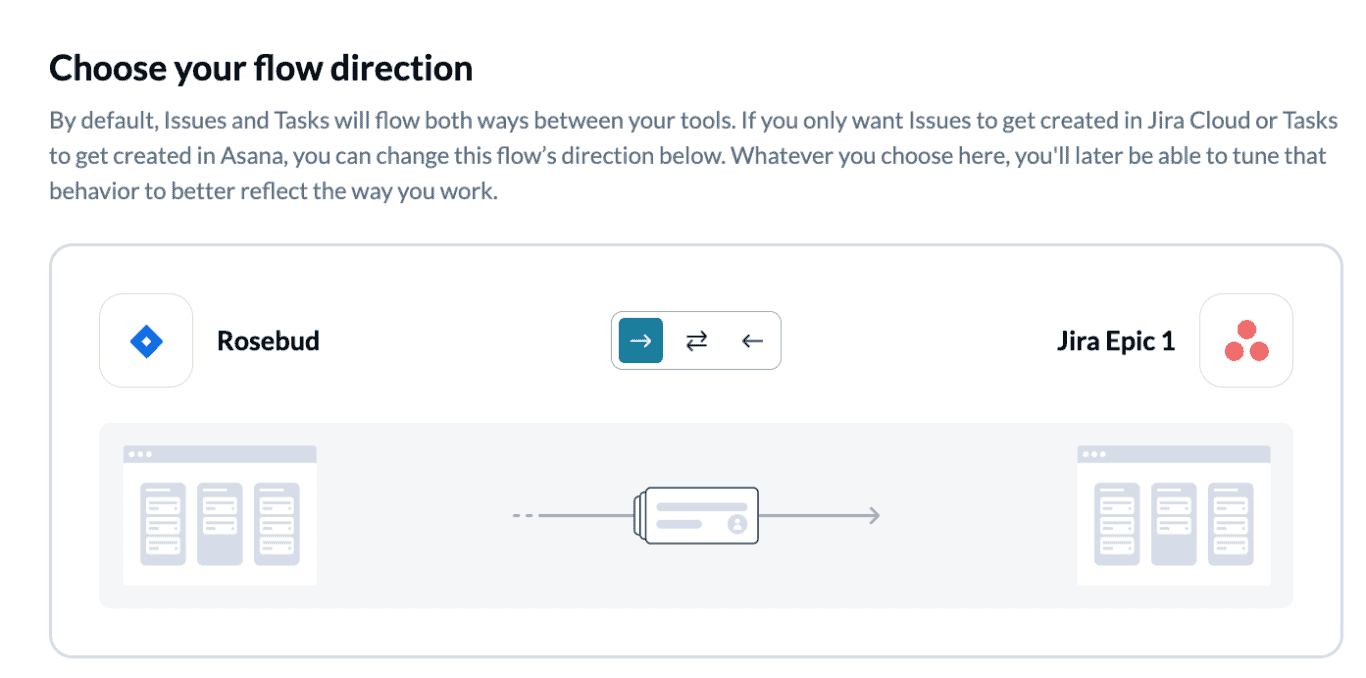 Jira to Asana Flow Direction with Unito