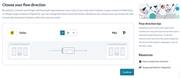 Pipedrive Mailchimp Unito flow direction