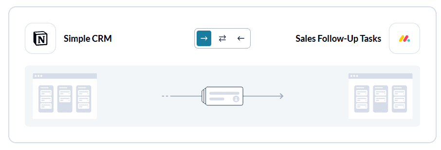 Set flow direction between monday.com and Notion