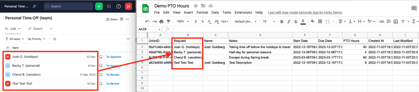 Wrike Google Sheets synced