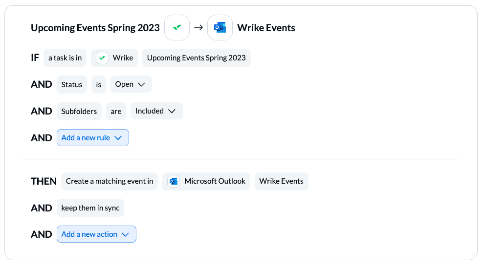 Sample rules between Wrike and Outlook