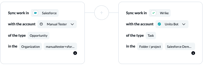 Connecting Salesforce and Wrike to Unito