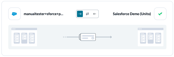 Set a flow direction for task, opportunity, or contact creation between Wrike and Salesforce