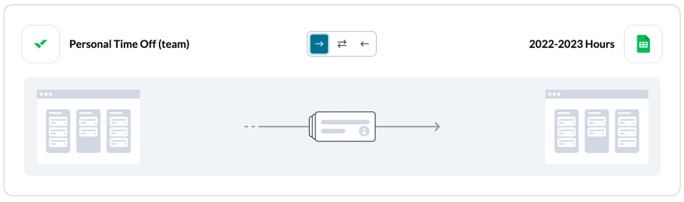 Set a flow direction between monday.com and Google Sheets