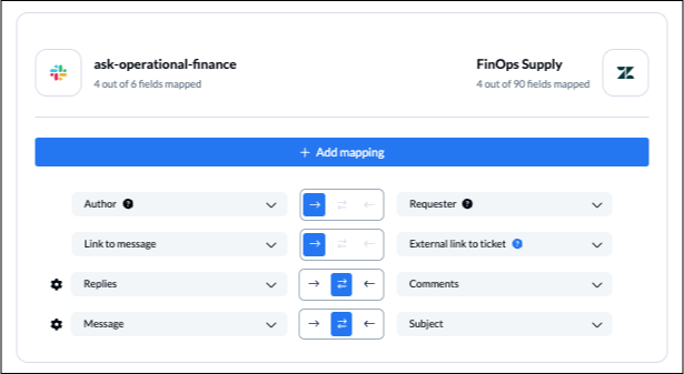 A screenshot of the mapping screen in Unito linking fields between Zendesk tickets and Slack messages